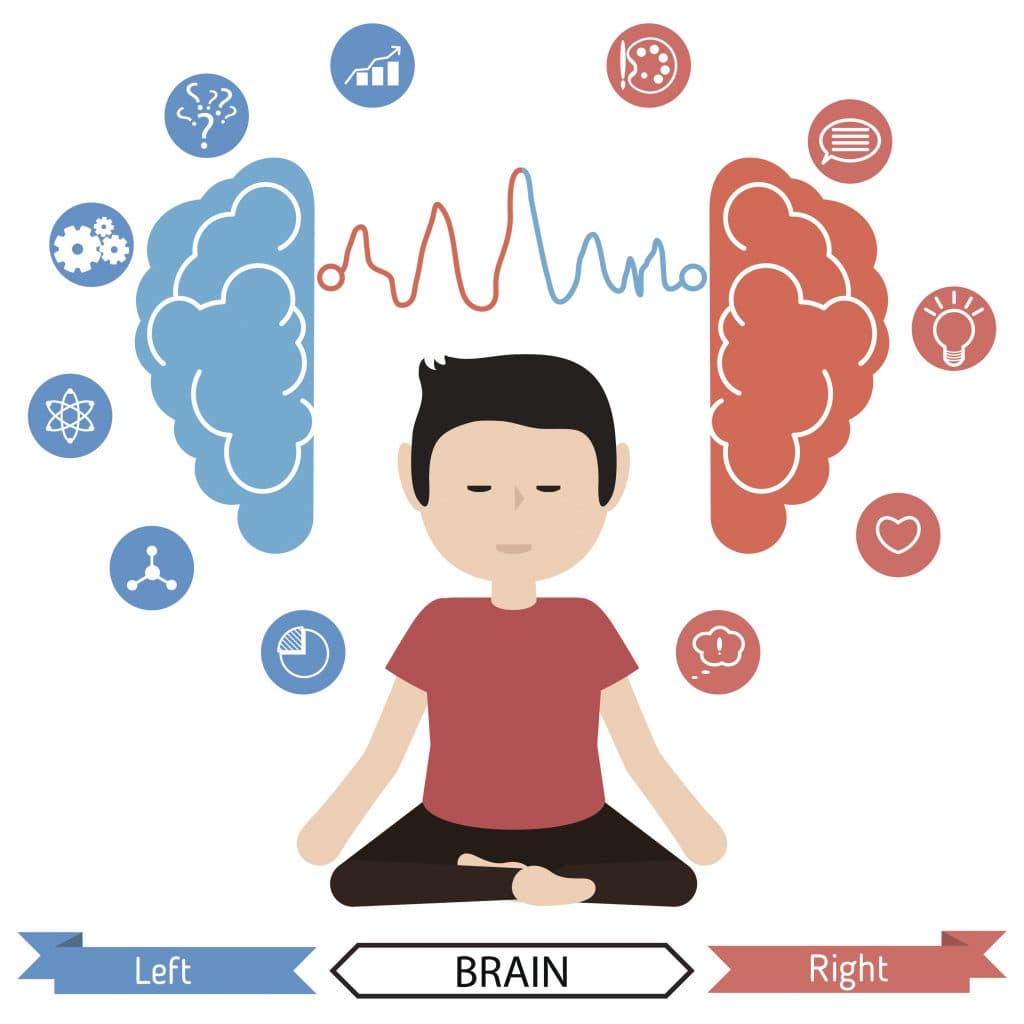 ADHD creativity with theta waves